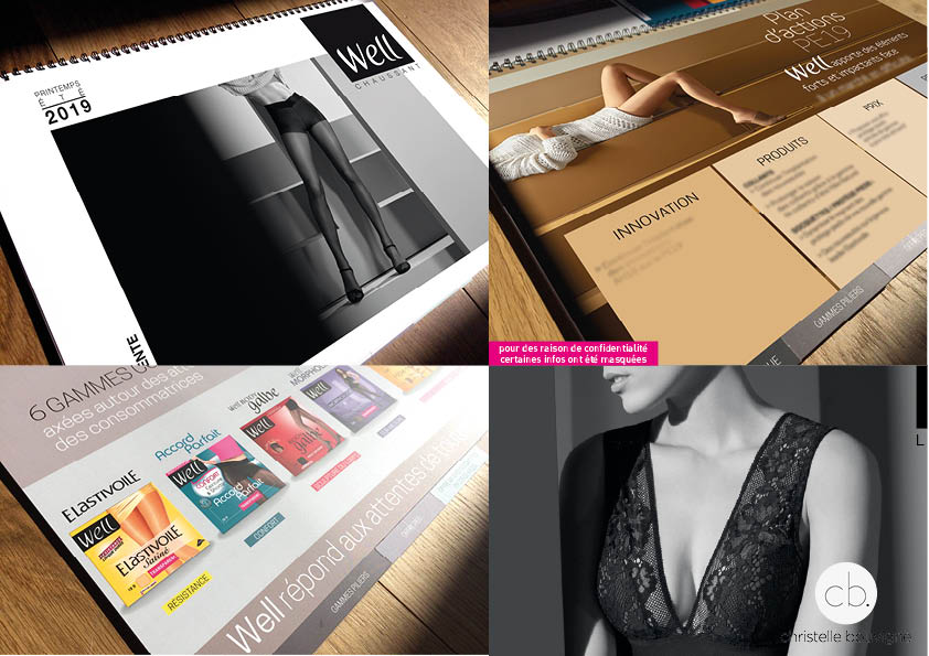 Well, Book de vente BtoB